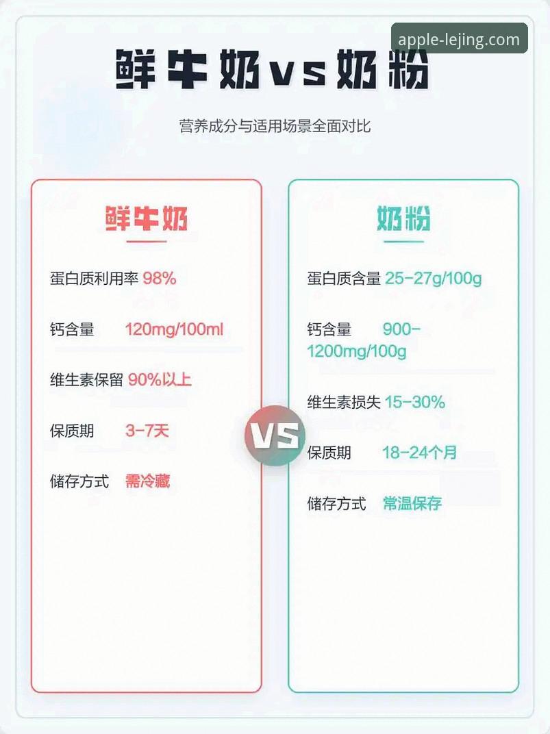 乐竞体育平台数据查询功能vs传统体育资讯：哪个更符合用户需求？深度使用对比